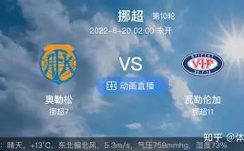 剑南春赞助,赛事精彩瞬,阿森纳,皇冠体育,皇冠体育官网,皇冠体育,皇冠体育官方网站