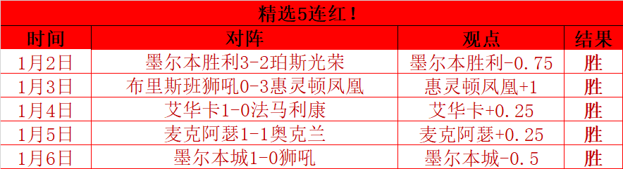 每日激战,进球盛宴,锁定超级焦,皇冠体育,皇冠体育官网,皇冠体育,皇冠体育官方网站