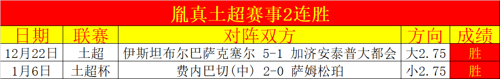 弗里茨战胜,泽瑞夫晋级,美网四强,皇冠体育,皇冠体育官网,皇冠体育,皇冠体育官方网站