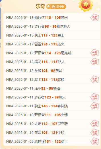 王欣瑜网球,日赛,单打获胜,皇冠体育,皇冠体育官网,皇冠体育,皇冠体育官方网站