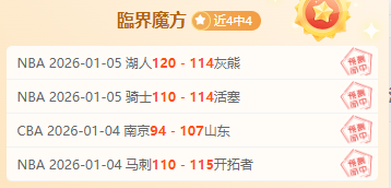 勇士四人,领跑西部第,灰熊反超掘,皇冠体育,皇冠体育官网,皇冠体育,皇冠体育官方网站