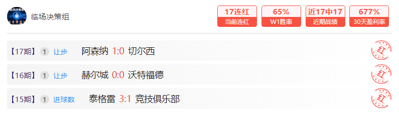 锡瓦斯体育,主场烽火燃,战荣耀之战,皇冠体育,皇冠体育官网,皇冠体育,皇冠体育官方网站