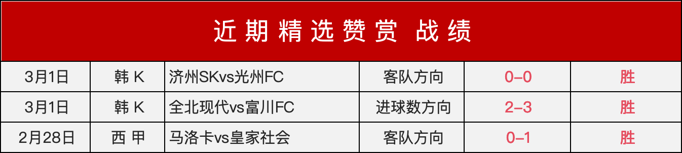 英超焦点战,半场战报,曼城,皇冠体育,皇冠体育官网,皇冠体育,皇冠体育官方网站
