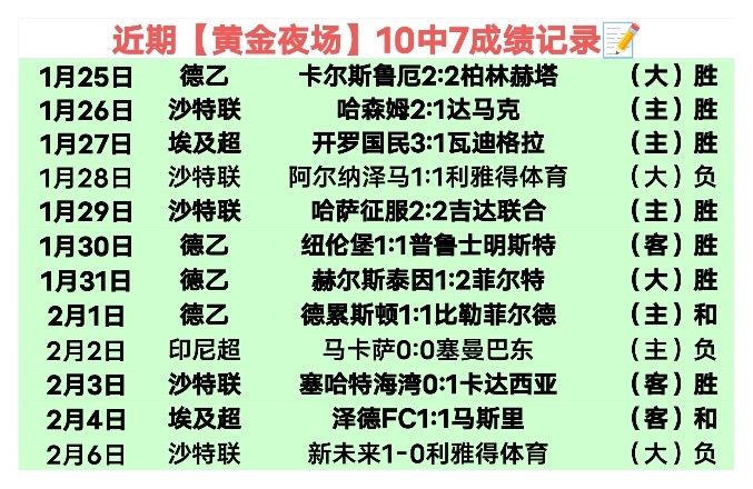 大乐透期号,专家质合推,荐分析,皇冠体育,皇冠体育官网,皇冠体育,皇冠体育官方网站