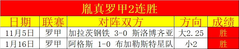每日洞察,全面领跑,洞察未来优,皇冠体育,皇冠体育官网,皇冠体育,皇冠体育官方网站
