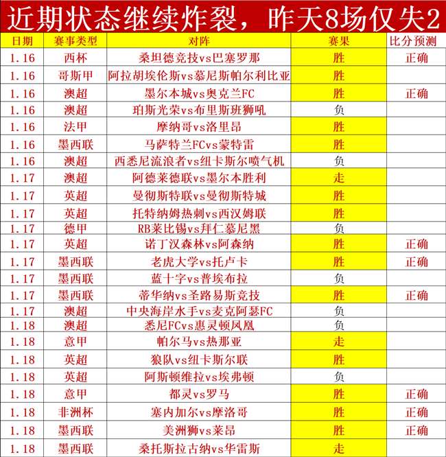 安赛龙宣布,休战,背部伤病需,皇冠体育,皇冠体育官网,皇冠体育,皇冠体育官方网站