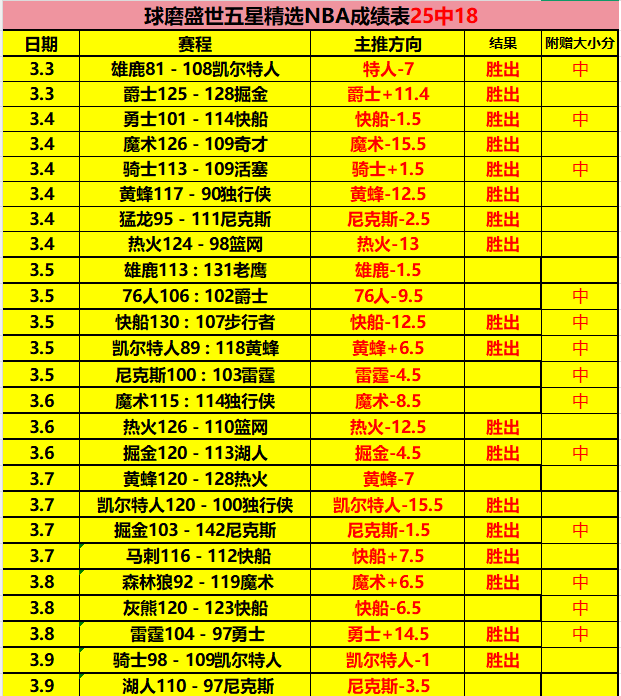 森林队,战平曼联,年欧冠梦渐,皇冠体育,皇冠体育官网,皇冠体育,皇冠体育官方网站