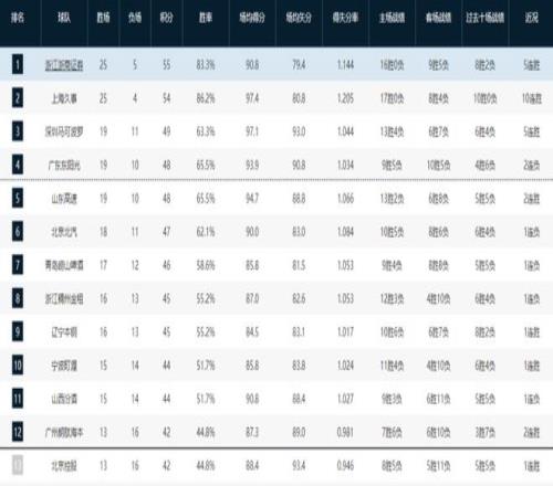 抢鲜看,激情对决,活塞,皇冠体育,皇冠体育官网,皇冠体育,皇冠体育官方网站