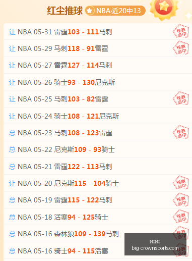 连续,场胜利,主场优势引,皇冠体育官网,皇冠体育资讯,皇冠体育直播,皇冠体育平台,皇冠体育用户体验