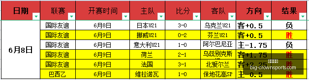 最新塞雷那,防线危机深,度分析,皇冠体育官网,皇冠体育资讯,皇冠体育直播,皇冠体育平台,皇冠体育用户体验