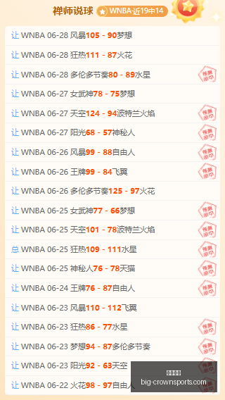 皇冠体育,皇冠体育官网,皇冠体育资讯,皇冠体育官网,皇冠体育资讯,皇冠体育直播,皇冠体育平台,皇冠体育用户体验