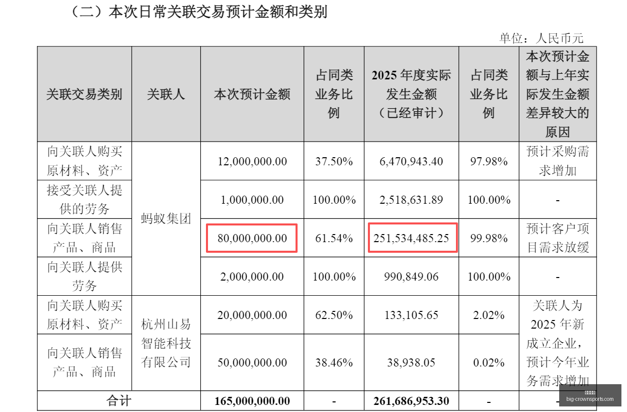 王者荣耀新,版本更新,新英雄技能,皇冠体育官网,皇冠体育资讯,皇冠体育直播,皇冠体育平台,皇冠体育用户体验