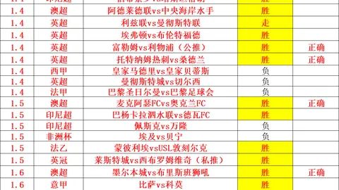 《范戴克澄清与西蒙斯红牌冲突：赛后私聊，否认蓄意伤害意图》