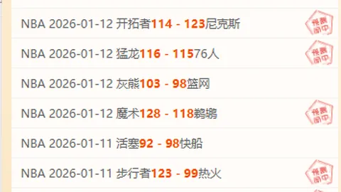 王欣瑜网球日赛：单打获胜，双打晋级下一轮