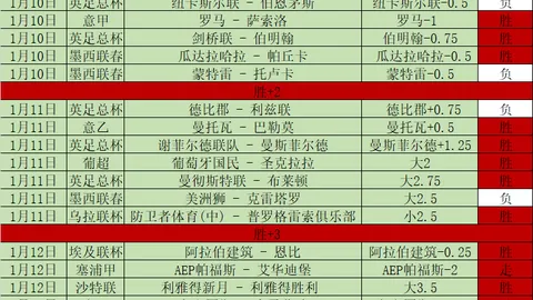 “2025年中国足协杯第二轮抽签结果公布”