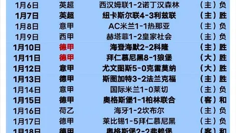 郭艾伦回忆往事：曾提前警示队友注意安全，避免贺天举受伤情况