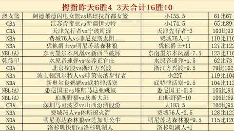 曼联最新季报揭秘：巨额债务12.9亿镑，亏损840万镑内幕全曝光！
