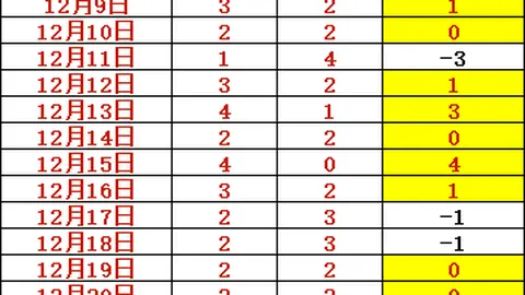 火车春运，禁止携带哪些物品？