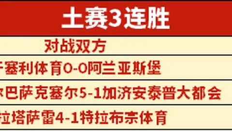 “维尔茨闪耀红军战袍，首球入网助力利物浦，23场征程演绎1球5助传奇！”