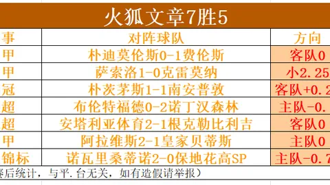 山西汾酒在CBA常规赛力克福建晋江文旅