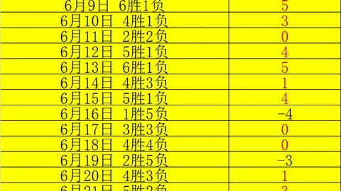 皇冠体育 151320 7