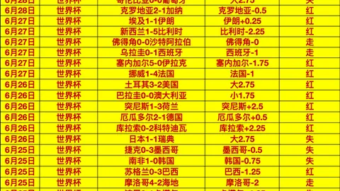 皇冠体育，皇冠体育用户体验， 160430 6