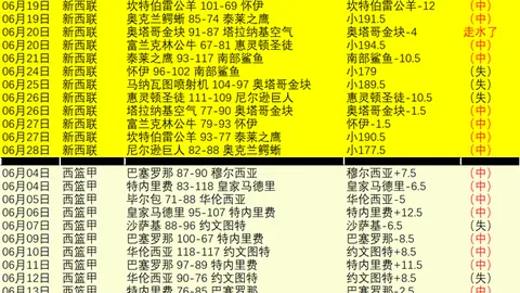 皇冠体育，皇冠体育用户体验， 162132